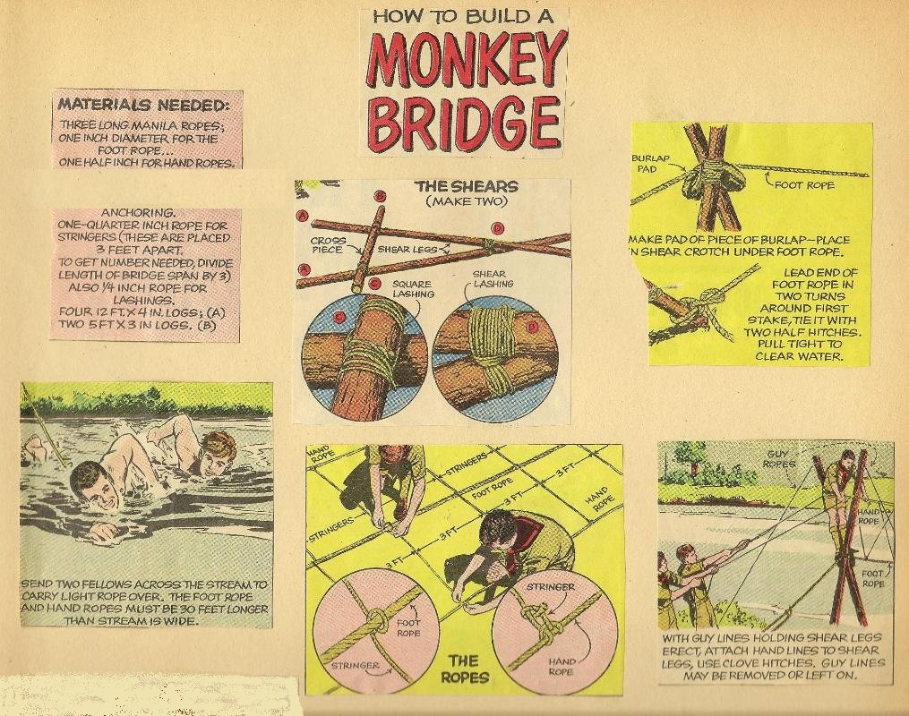 Un MONKEY BRIDGE 🐒🌉es un puente de cuerdas y elementos de madera, con partes atirantadas y también en suspensión, que construyen los Boys Scouts para la realización de sus retos y concursos. Es una estructura interesante que puede adoptar varias formas, a menudo tensegríticas.