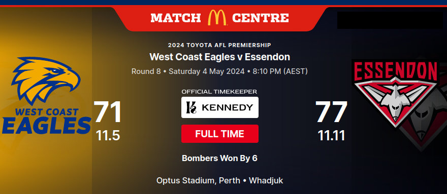 West Coast Eagles won their previous 2 home games in a row, so when Essendon ventured out west tonight to face them, it was destined to be yet another hard slog. The good guys win and the Bombers now soar to No. 5 on the #AFL ladder. #AFLEaglesDons