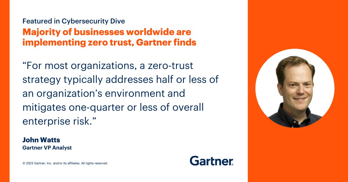 Almost two-thirds of organizations across the world have implemented zero-trust strategies. #GartnerIT analyst John Watts shares more about how orgs can successfully implement zero-trust. Read more now in @CyberSecDive via David Jones: bit.ly/4aZpJ40 #GartnerSEC