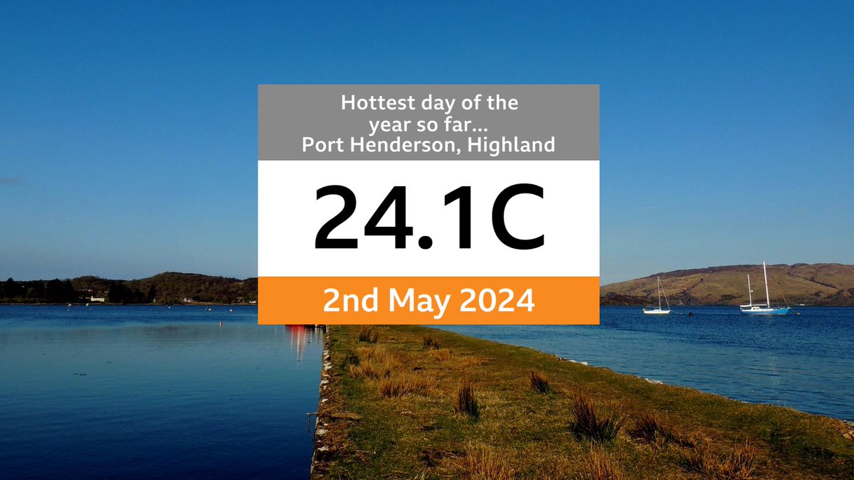 New data shows Thursday 2nd May was the hottest day of the year so far, temperatures reached 24.1C at Port Henderson, Highland. Most weather observations are received every hour, however some manual climate stations like Port Henderson can take longer to report data...