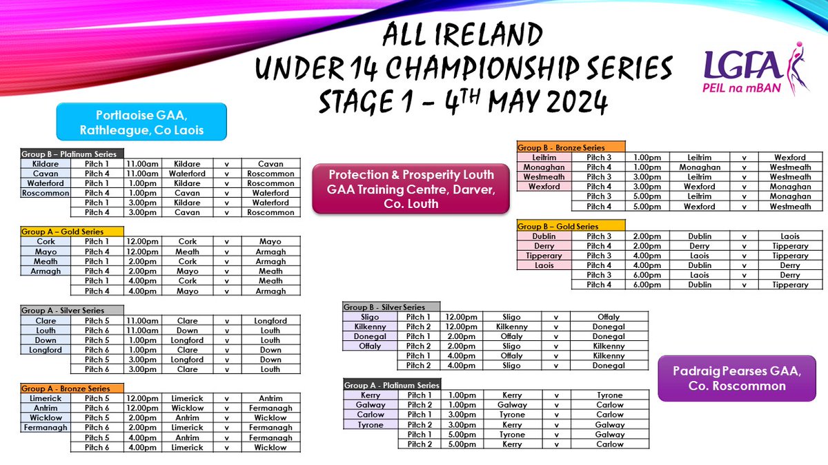 RESULT All Ireland #LGFAU14 Series - Stage 1

Bronze Group B - Protection & Prosperity Louth GAA Training Centre, Darver

@secwexlgfa  3-05

@LeitrimLGFA   2-08