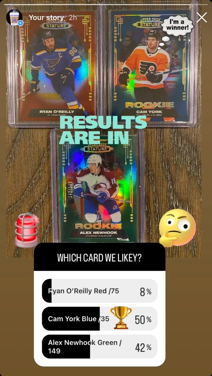 The results are in: click photo 👇

#hockey #hockeycards #hockeycardsforsale #hockeycardcollection #sportscards #whatnot #ebay #ebayseller #instagramcards #nhlcards #sportscardsandmemorabilia #mycardpost #cardbreaks #cardinvesting #thehobby #whodoyoucollect #upperdeck #rookiecard