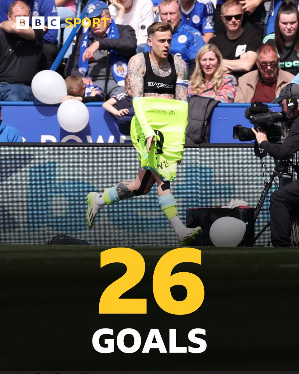 Sammie Szmodics has scored 26 goals this season in the Championship... and that one might be the most important! 🎯 

It's keeping them up.  

#BBCEFL