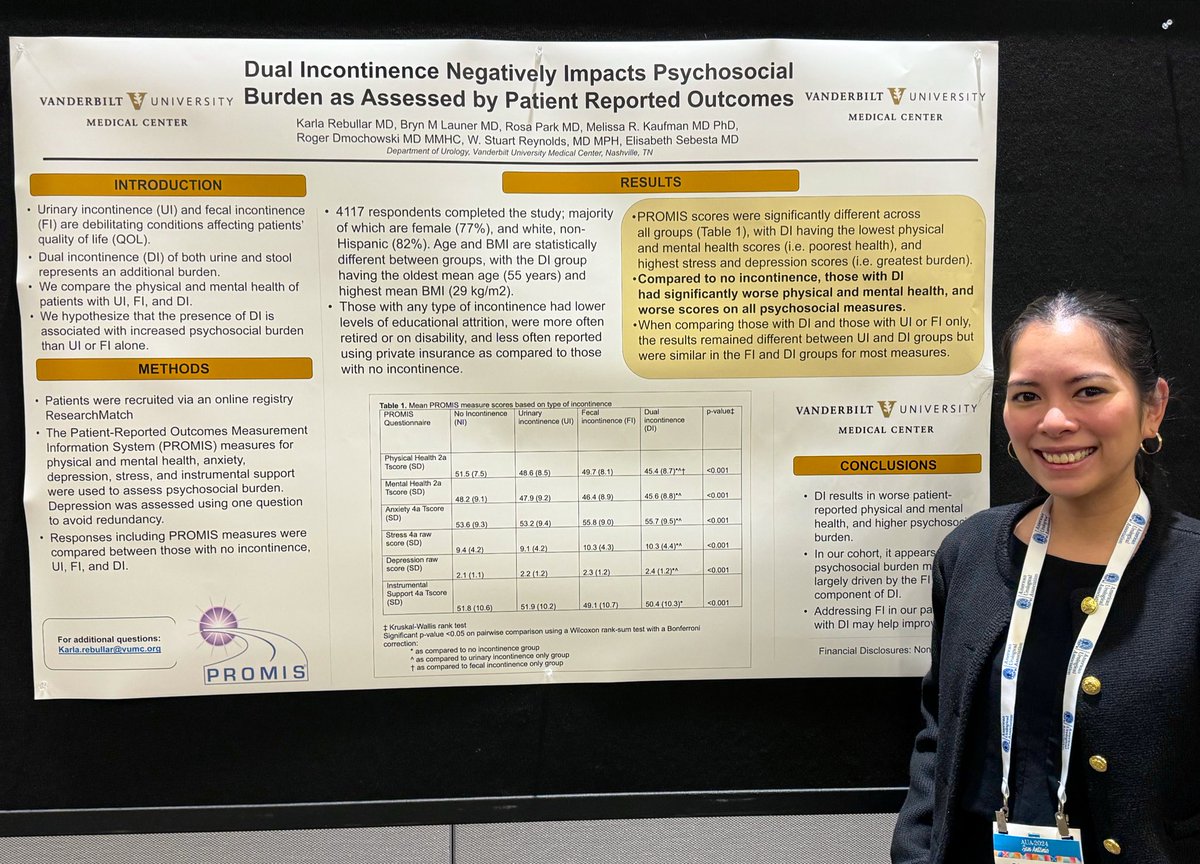 Elisabeth M. Sebesta, MD (@emsebesta) on Twitter photo Fecal incontinence appears to drive the high psychosocial burden experienced by patients with dual incontinence. Assessing for and managing FI is critical to improve the QOL in these patients <a href="/RebullarK/">Karla Rebullar</a> <a href="/VUMCurology/">Vanderbilt Urology</a> <a href="/sufuorg/">SUFU</a> #AUA24 Fecal incontinence appears to drive the high psychosocial burden experienced by patients with dual incontinence. Assessing for and managing FI is critical to improve the QOL in these patients <a href="/RebullarK/">Karla Rebullar</a> <a href="/VUMCurology/">Vanderbilt Urology</a> <a href="/sufuorg/">SUFU</a> #AUA24