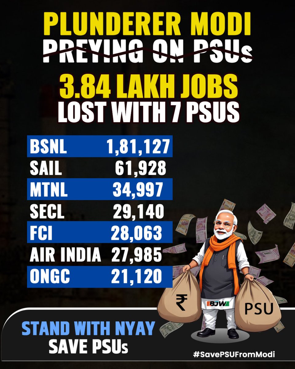 Millions of young Indian people face the harsh reality of unemployment. The BJP has not made any policies for new job creation.
#SavePSUFromModi