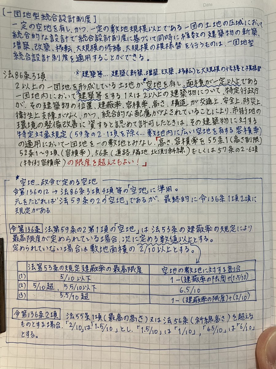 空地を有する一団地型統合設計制度

今しか出来ないことがある