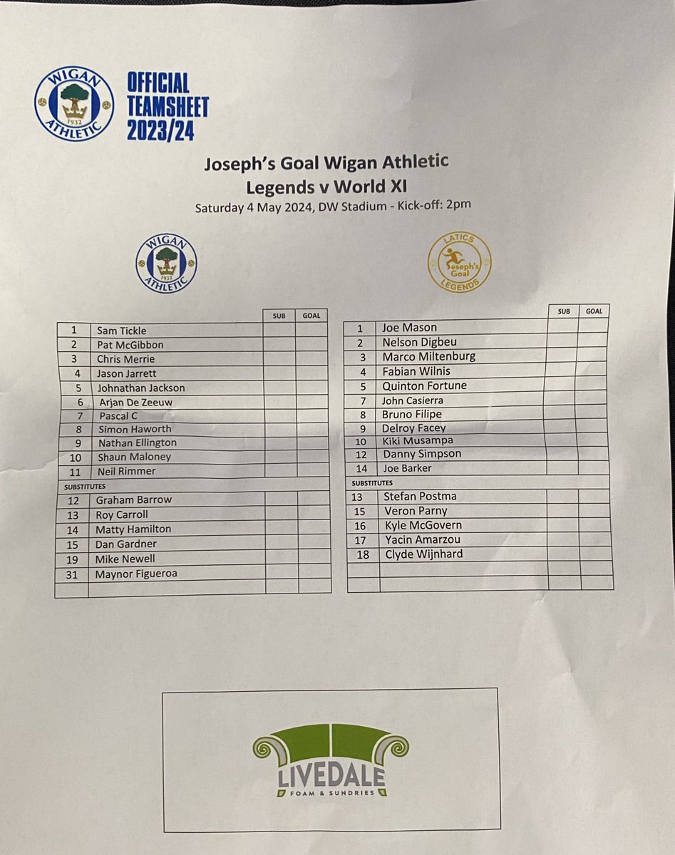 Kick off has been delayed to 2.15pm…here are your teams! #wafc