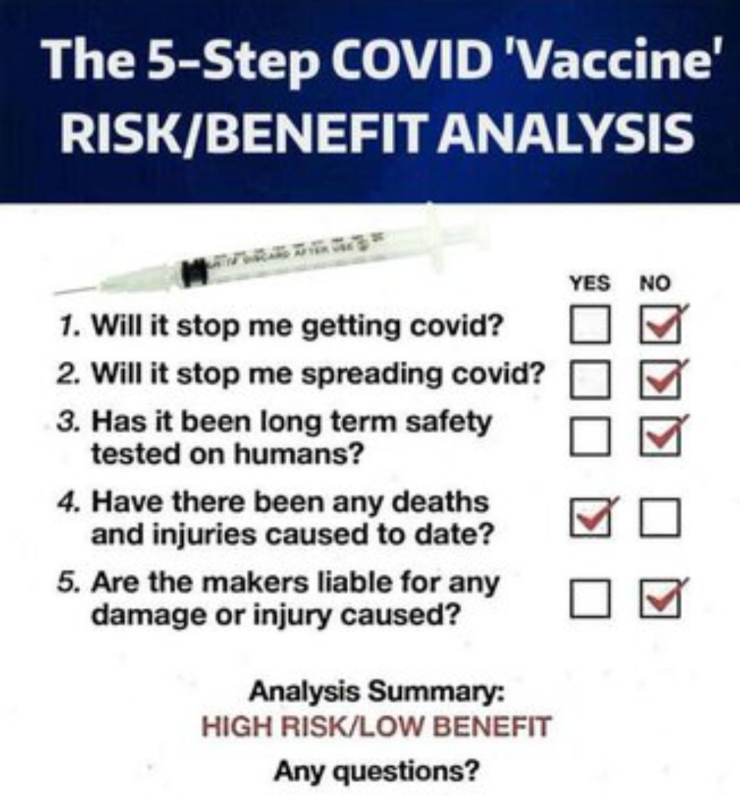 @DrAseemMalhotra @nytimes @DrAseemMalhotra @nytimes The 5 Step Covid Vaccine Risk Benefit Analysis