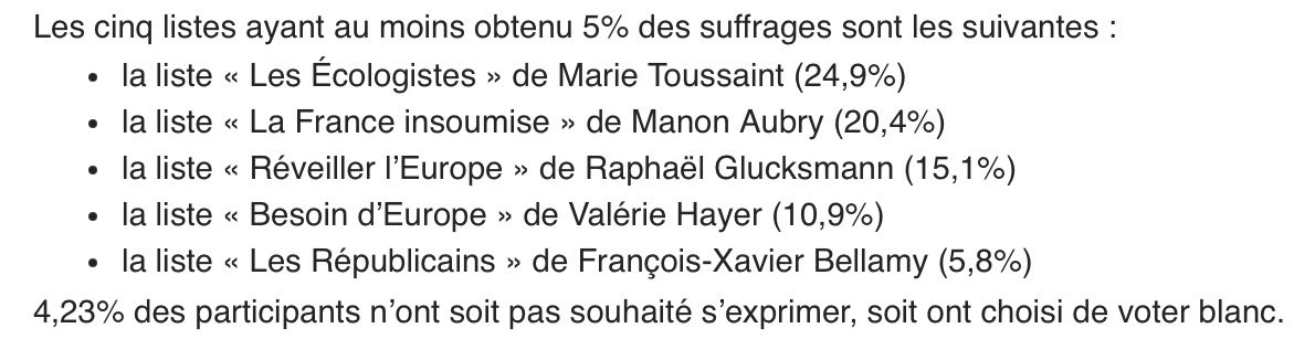 Sciences Po Lille est-elle de gauche ? La réponse en image avec un sondage interne pour les élections européennes