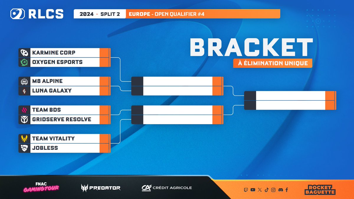 🚨 En route vers un Championship Sunday #RLCS 100% Francophone ? 👀⏳ ⏰ Préshow à 16h30, 1/4 à 17h00 🎙️ @YoursBoyan @ImaginaXion_RL @BachiFM_ & @FinishRL 💛 Avec @CreditAgricole, @Fnac #FnacGamingTour & @PredatorFrance