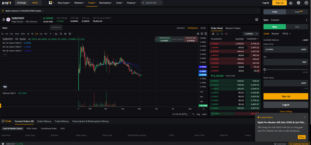 @magicsquareio
$SQR
#Magicsquare