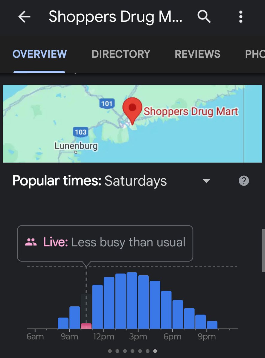 Checking the store traffic on Google to see how (not) busy #Loblaws stores are on day 4 of the #loblawsboycott . Here are a few stores in the Maritimes #nokernok