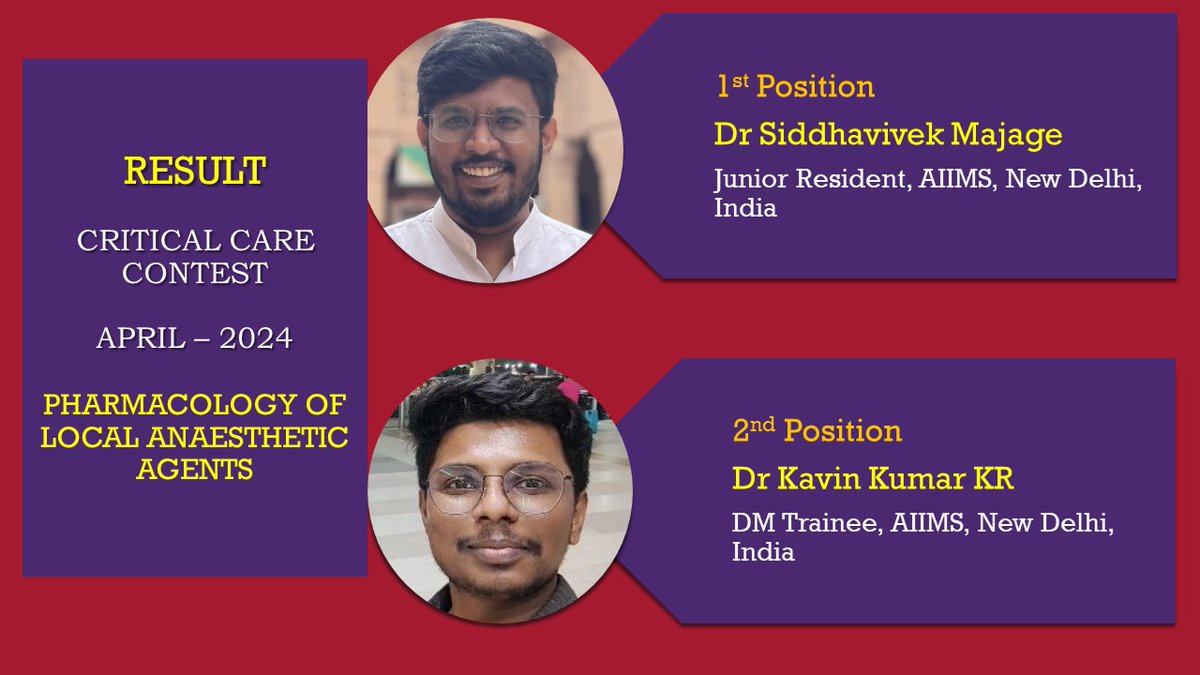 SumeshArora8's tweet image. Result, Critical Care Contest, by Go the Extra Mile on Pharmacology of Local Anaesthetics. 
Siddhavivek Majage, and Kavin Kumar KR - Well done. 
That both of you come from AB8, makes me very happy and proud. 
gotheextramile.com