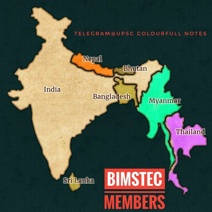 'BIMSTEC' MEMBER✍️
'बिम्स्टेक' सदस्य✍️
#UPSC2024