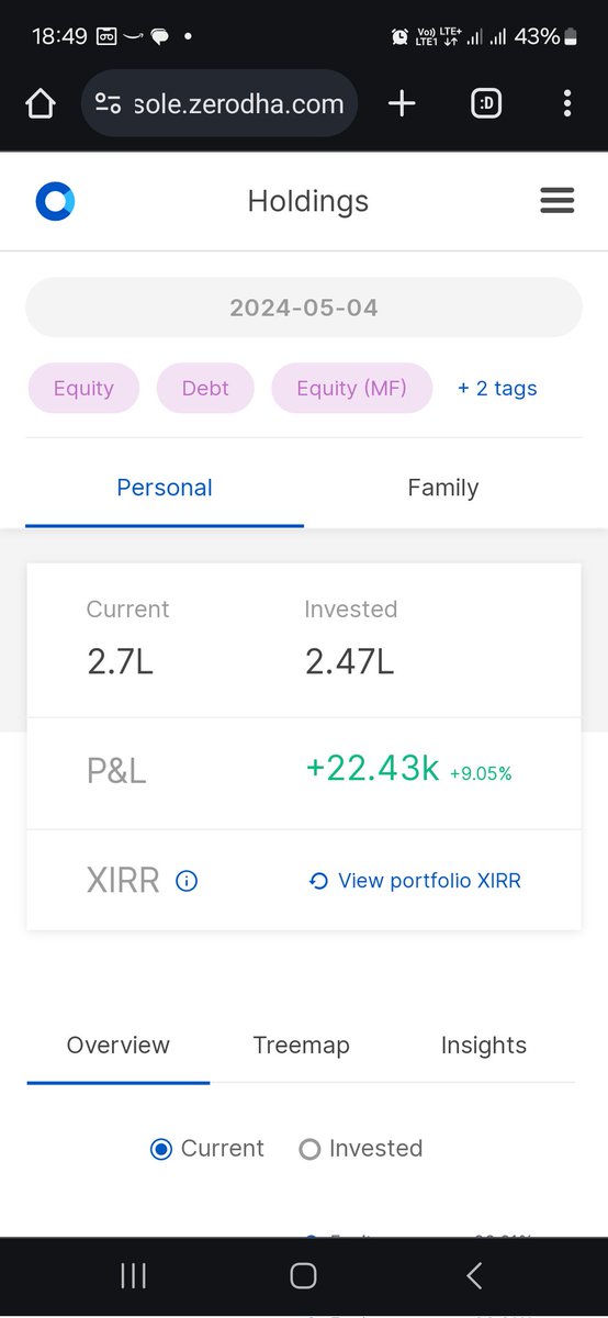 HightidesE's tweet image. Started in Nov, 2023. 7 months &amp;amp; 2.47% invested. Moving firmly. #Goalistoinvestonecrore 
#startedsmall #Targetbig
