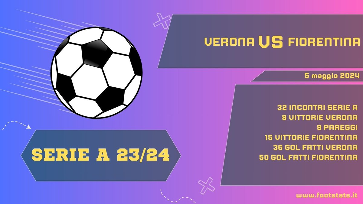 Tutte le statistiche in #SerieA di #VeronaFiorentina.

#Verona #Fiorentina #Hellas #HellasVerona #Firenze #gialloblu #viola #calcio #calcioitaliano #precedenticalcio #statistichecalcio #infografica #datajournalism #FootStats