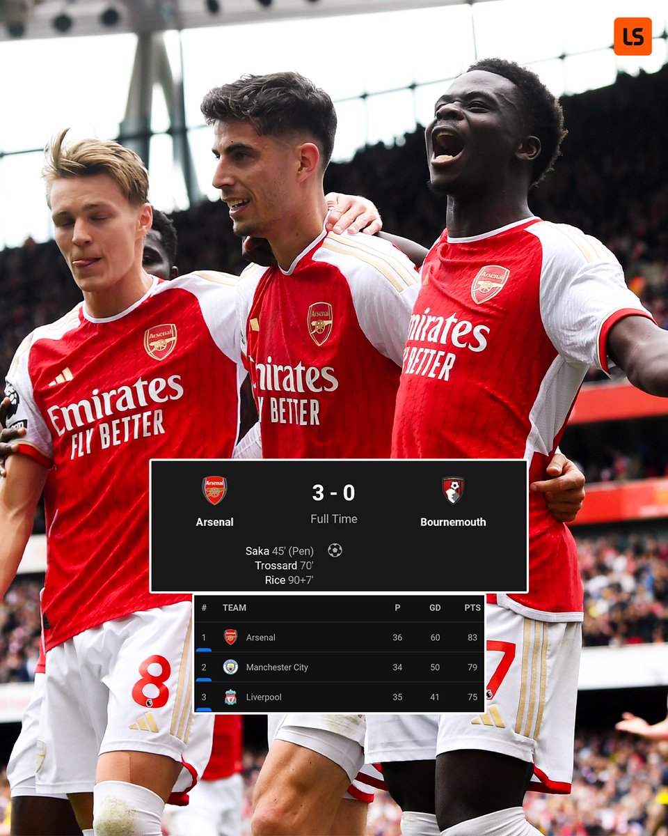 Arsenal extend their lead at the top of the Premier League to FOUR points 📈 🔴
