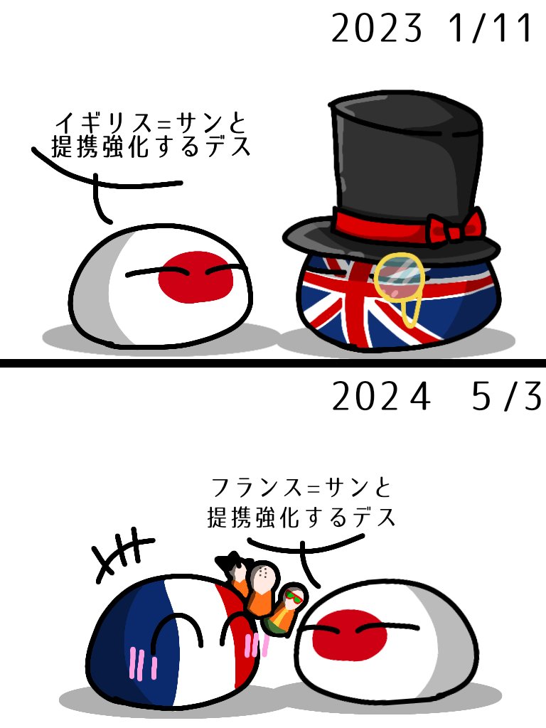 ポーランドボール #polandball