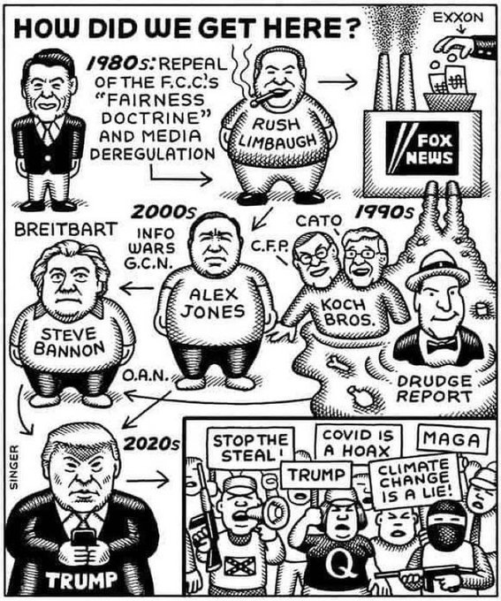 Many people would argue that WHITE GRIEVANCE, EVANGELICAL HYPOCRISY and MISINFORMATION all started with Rush Limbaugh #MAGACultMorons Kim Jong Un #HopeHicks Idiot Rittenhouse Jim Jordan Chris Cuomo Lawrence Paul Pelosi #Caturday Born in the USA #VoteBlue2024ProtectDemocracy