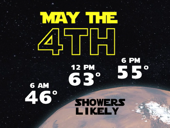 Chad_WSAW's tweet photo. #StarWars Day !
Keep your ☂️ handy for today as showers return this morning and continue into the afternoon.
Expect the showers to end quicker than the #millennium falcon doing the #Kessel Run in less than 12 #parsecs! https://t.co/QznskoDnGw