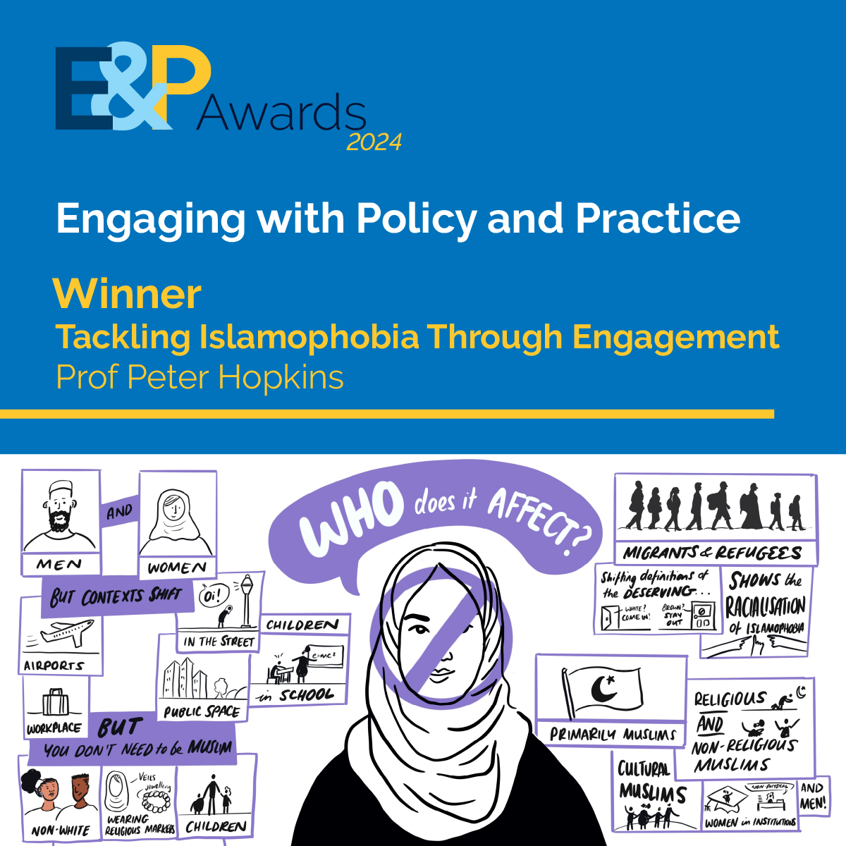 We're celebrating more winners from last night's Engagement and Place Awards - congratulations to @hopkinspeter1 @NclUniMusic @InsightsNCL (2/2) You can read more about the winners and their projects on our website ncl.ac.uk/who-we-are/eng… #WeAreNCL #EandPAwardsNCL