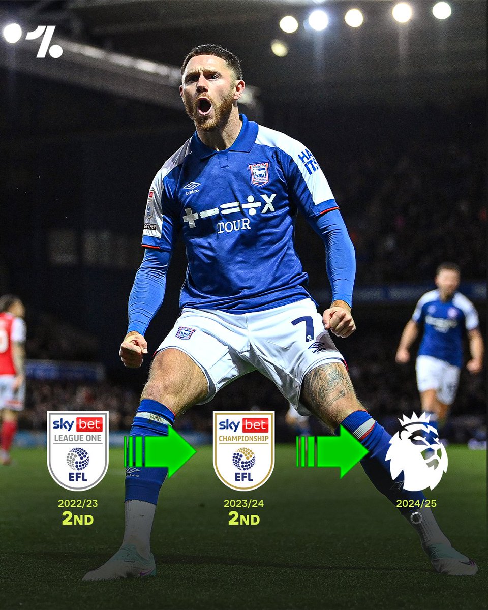 Ipswich have achieved back-to-back EFL promotions and will be playing in the Premier League for the first time in 22 years 🙌 🤯