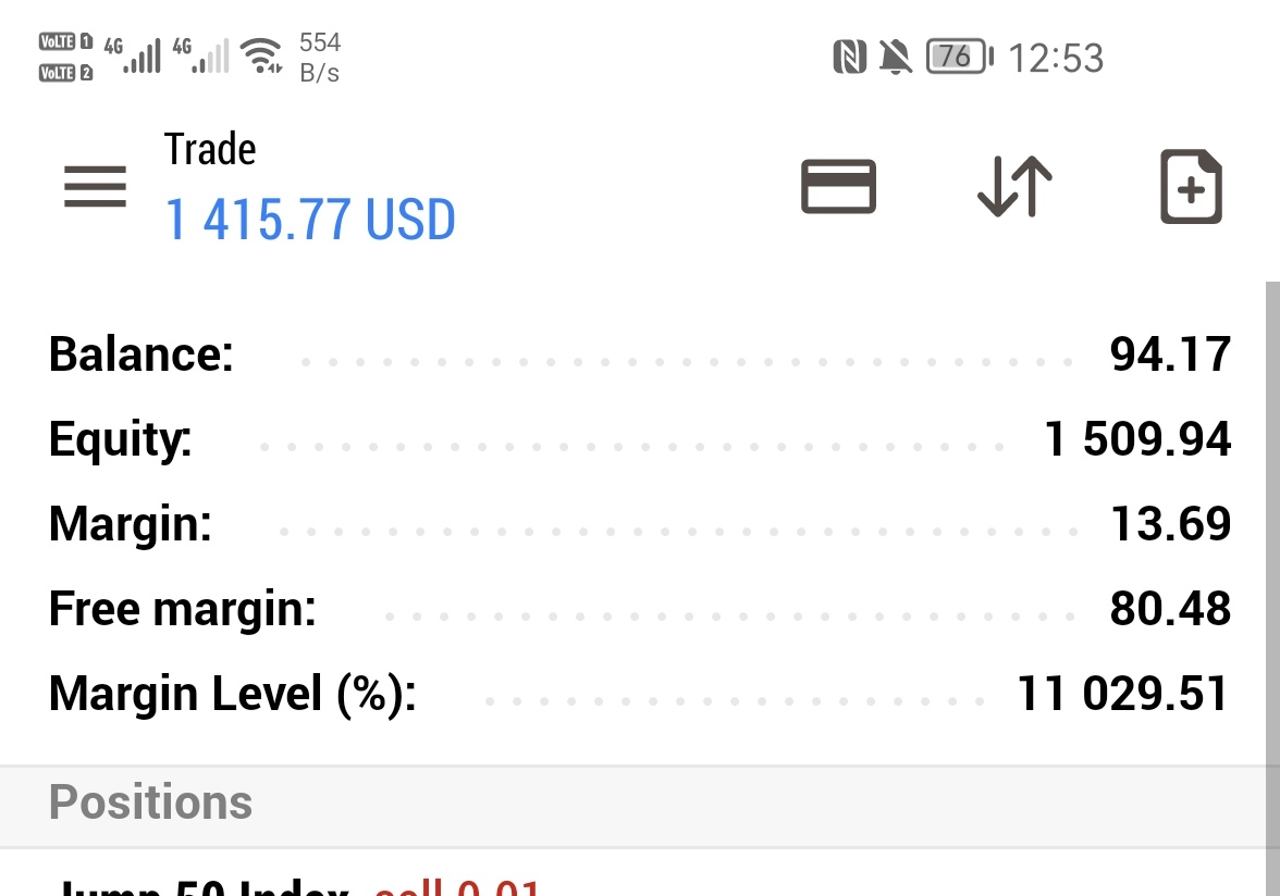 Weekends belong to deriv synthetic indices🤝🏾💪🏾