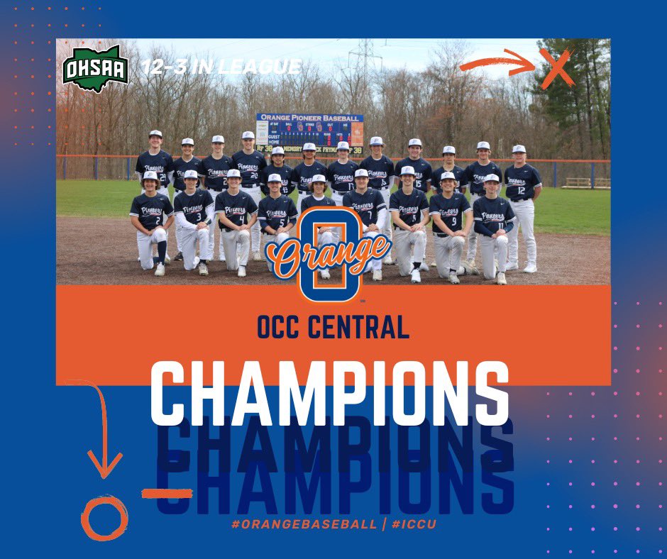 Congratulations to the 2024 team on their outright OCC Central Division Title (12-3). 

Good luck today as they travel to Defiance to take on #1 State Ranked @BigMoeBaseball 

#OrangeBaseball | #ICCU