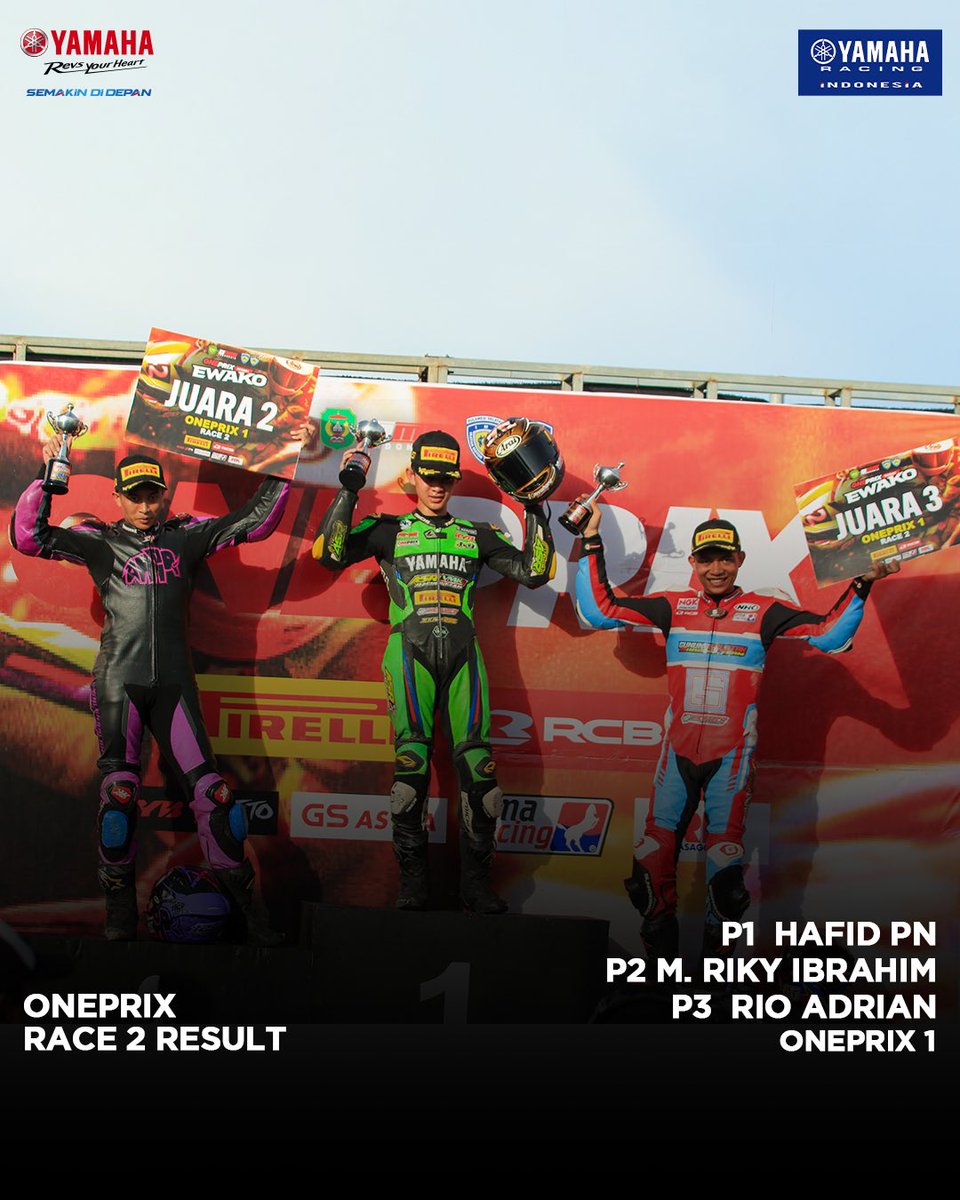 YamahaRacing_Id's tweet photo. Selamat kepada Tim Yamaha yang berhasil meraih Podium🔥✊🏻 di kejuaraan @oneprixid
OP1, OP2 & OP3 - Race 2 Result, Sirkuit Ratona Palopo (28 April 2024)
#YamahaRacingIndonesia #SemakinDiDepan #Oneprix #MXKing150 #OneprixChampionship2024 https://t.co/FZ5d5N9CJp