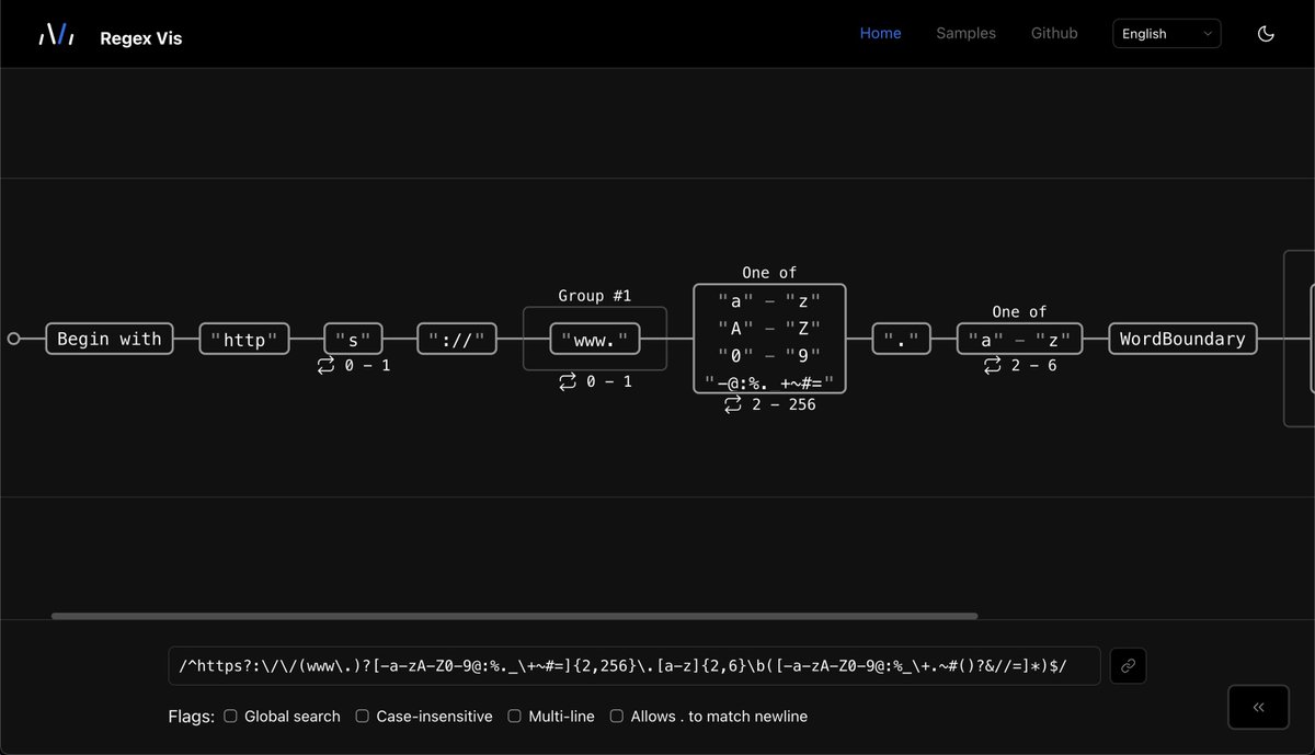 midudev's tweet image. ¿No entiendes las REGEX y las odias por eso?
Con esta herramienta las vas a entender todas.

Te explica visualmente cualquier expresión regular.
Así las entiendes paso a paso:
→ regex-vis.com