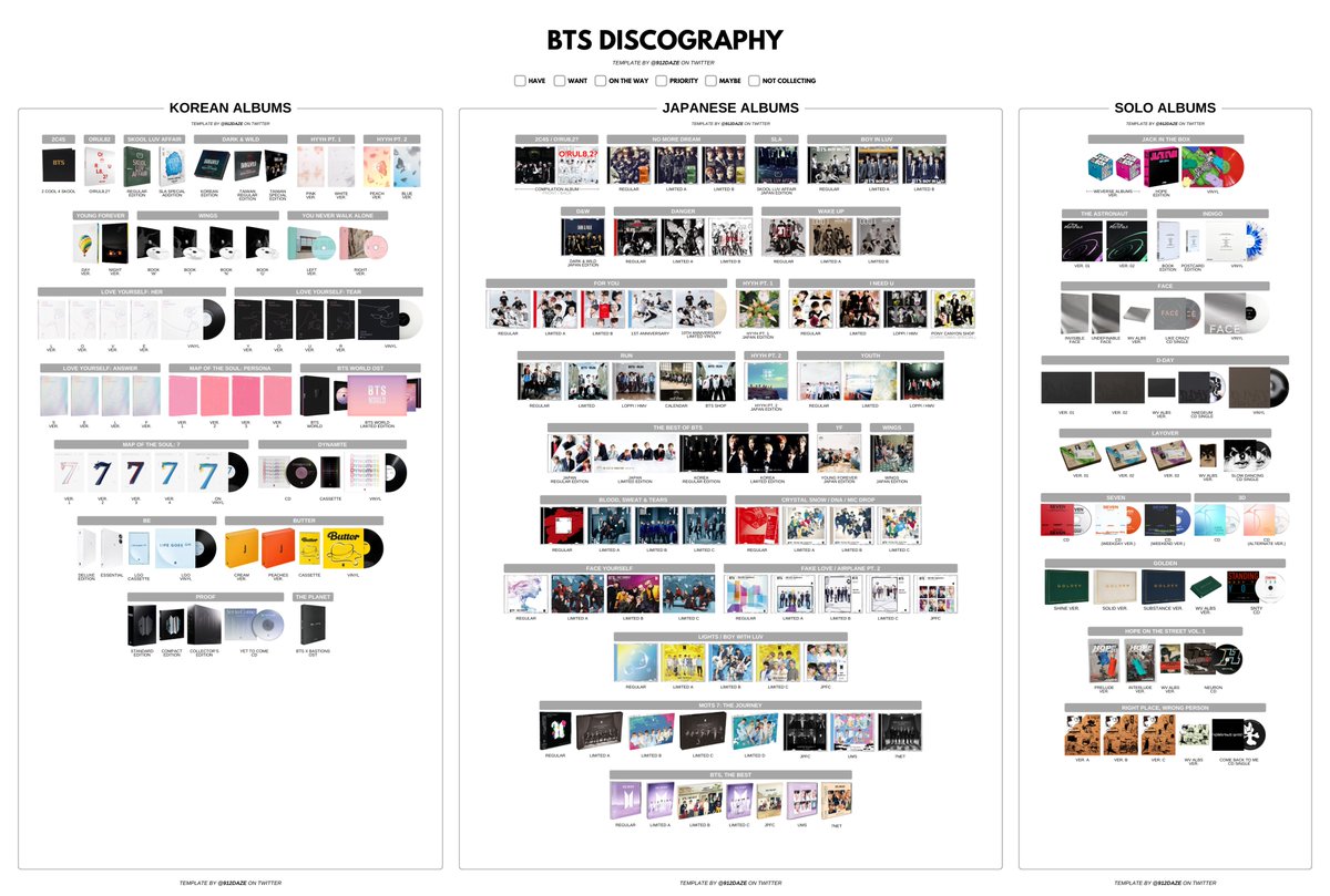 BTS ALBUMS CDs WISHLIST WL TEMPLATES ✨ ⭐️ BTS Discography