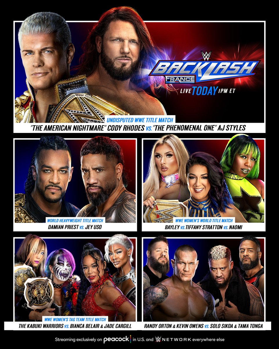 #WWEBacklash predictions ⤵️