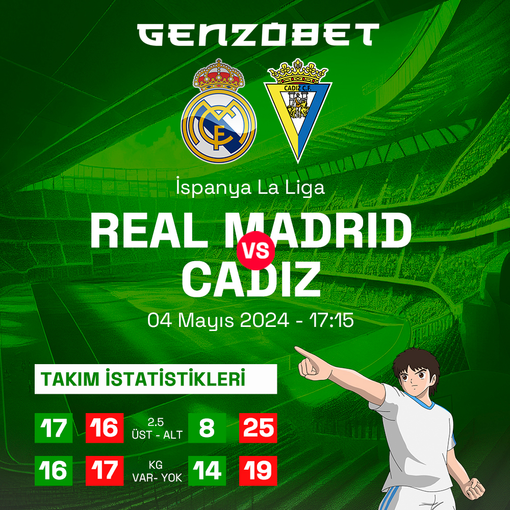 💥 La Liga'da şampiyonluğa adım adım yürüyen Real Madrid bu akşam sahasında Cadiz ile karşılaşacak! Bahisin en güvenilir adresi #Genzobet'te maçın heyecanını keyfince yaşa! Genzobet Giriş: bit.ly/3H9FBDQ