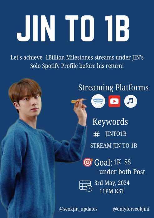 Embark on the JIN TO 1B journey with us & @seokjin_updates and let's make Jin's music soar to new heights!

The party starts NOW‼️

Spotify: shorturl.at/jowXY
AM: shorturl.at/zFXY1
YT: shorturl.at/gwCD5

🎯 Drop 1K SS under both Post 

STREAM JIN TO 1B 
#JINTO1B