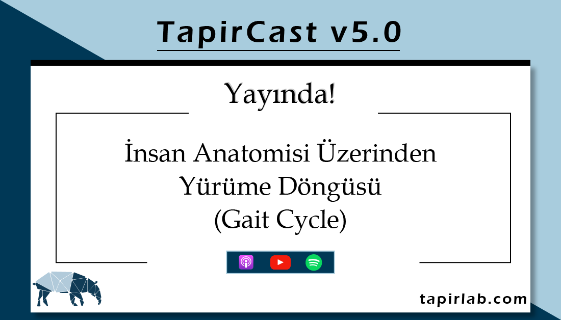 tapirlab's tweet photo. TapirCast'in bu bölümünde, yürüme döngüsünü (Gait Cycle) insan anatomisi üzerinden ele alıyoruz. Keyifli dinlemeler! https://t.co/EGK5dF63oD #biomechanics #engineering #biomechanics #engineering #healthcare #anatomy #prosthetics #gaitcycle #anatomi #anatomi #humanbody #Science https://t.co/gB4DBxz3NJ