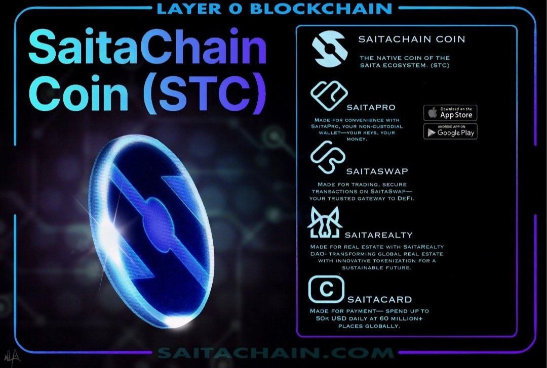 #Crypto Communities If you are Looking to Launch a Token on a Blockchain If you are Looking to Launch on Additional Blockchains Then Look at #SaitaChain The Newest Layer 0 Blockchain A Strong and Active #SaitaChain Community Then Look at #STCB after Announcing…