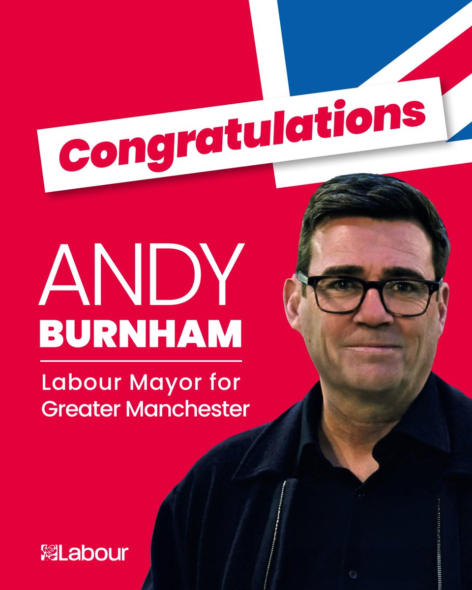Labour HOLD: Congratulations to @AndyBurnhamGM, Mayor for Greater Manchester 🌹