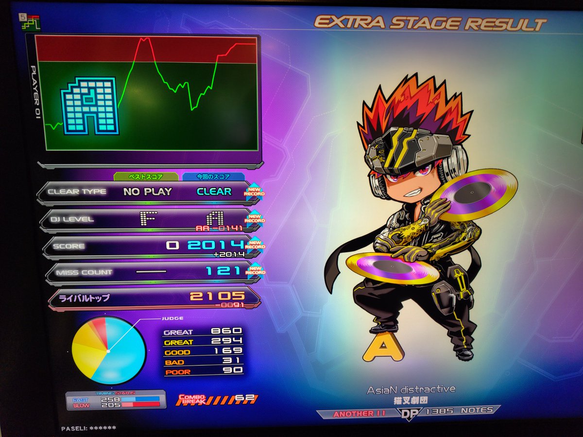 DP☆11HARD
11.0 FINALLY BLAZE DPA
10.7 B4U(BEMANI FOR YOU MIX) DPA
ガヴリールドロップキック DPA
DP☆11ノマゲ
11.4 AsiaN distractive DPA
Blaze it UP! DPA
Clione DPL
11.2 Scarlet Moon DPA
Votum stellarum DPH
DP☆10HARD
10.0 お菓子の王国 DPH
梅雪夜 DPA

#IIDX #beatmania #EPOLIS #DP