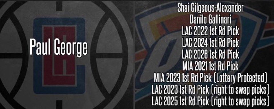 This Paul George-Shai Gilgeous Alexander trade might go down as the biggest fleece in NBA history 😳