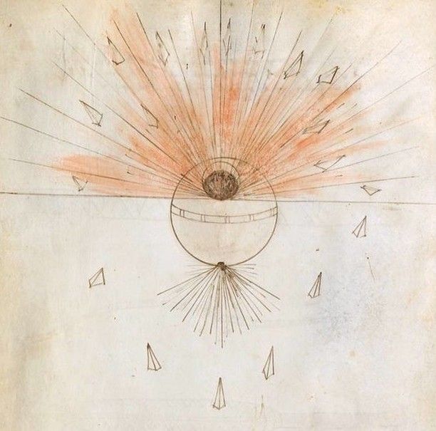 Early concept art for the Death Star... From a 15th-century catalogue of designs for a variety of fantastic and often impossible inventions. More here: buff.ly/3aUGD6K #MayThe4thBeWithYou #MayThe4th