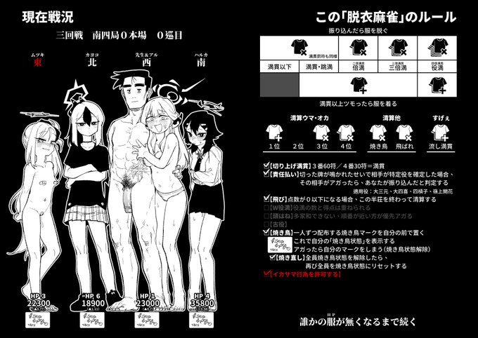 便利屋68脱衣麻雀 第八話(1/9)
プロローグみたいなもので、内容は少ないので、明日すぐに第九話投稿します

一～七話:https://t.co/u2N86y3Zev 