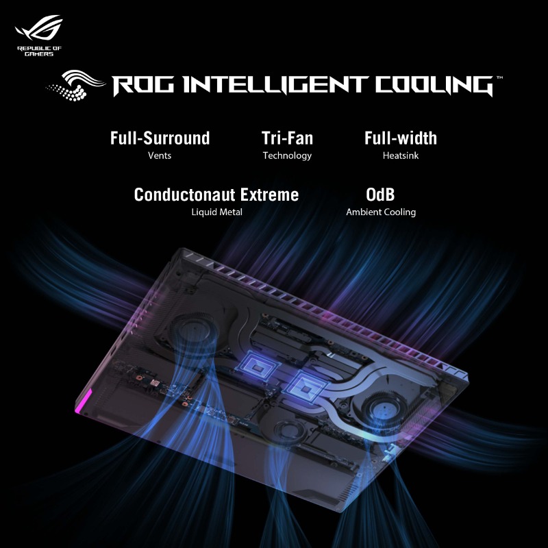 ASUS_ROG_IN's tweet photo. 🚀 Ignite the future with the ROG Strix G16 2024 laptop, powered by the latest 14th Gen Intel Core Processors. 

Feel the surge of #BoundlessPower as you dive into limitless possibilities!

#ROGIndia #ROGStrixG162024