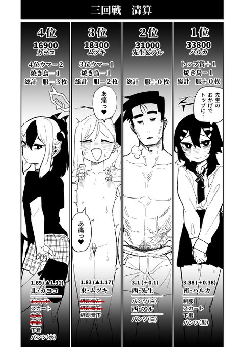 便利屋68脱衣麻雀 第八話(4/9) 