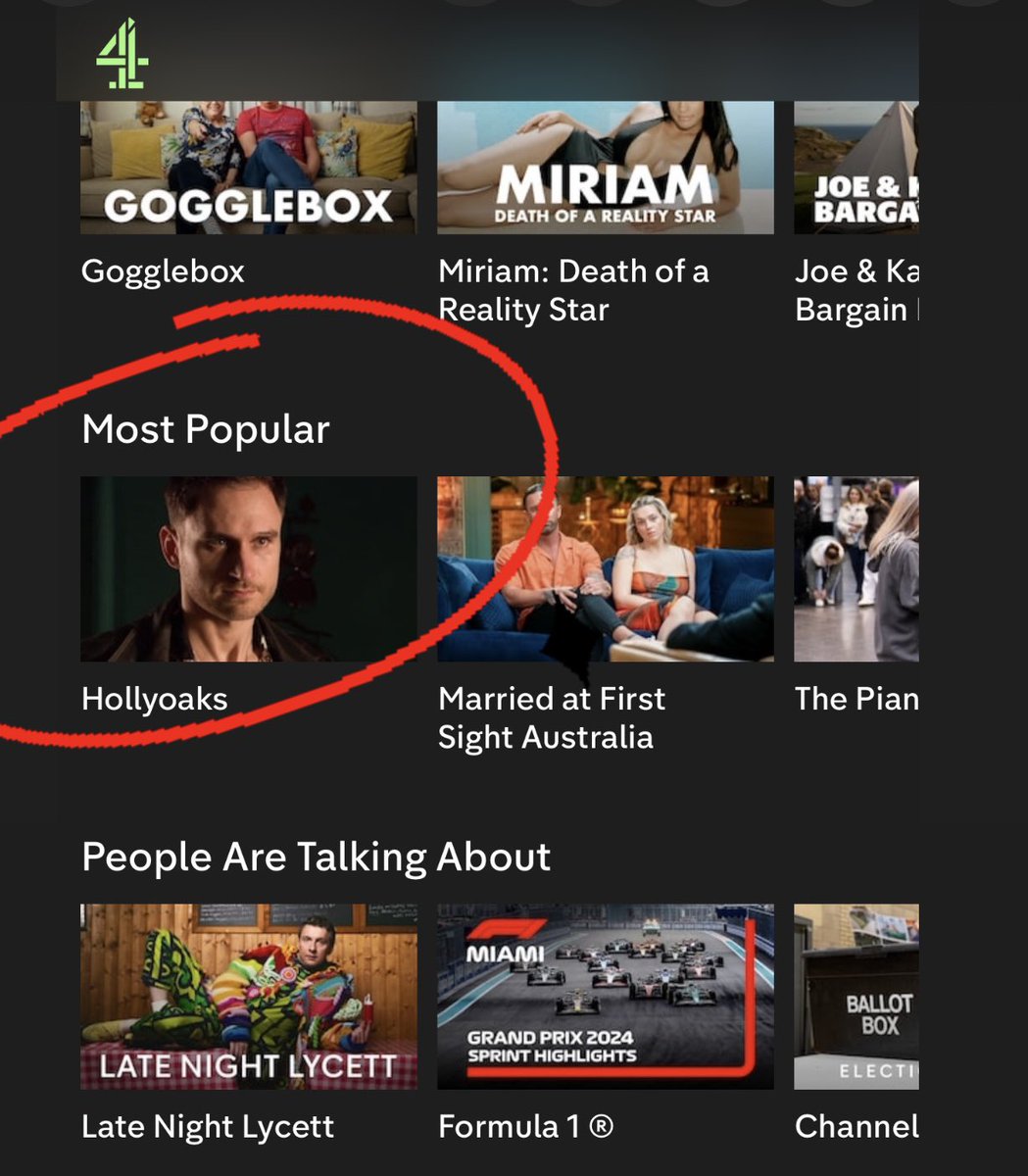 After an absolutely incredible week (and year, let’s be real), #Hollyoaks has quite rightly claimed the top spot of Channel 4 streaming’s Most Popular section. 🥳 If you haven’t watched in a while then now is the perfect time to jump back in. It’s smashing.