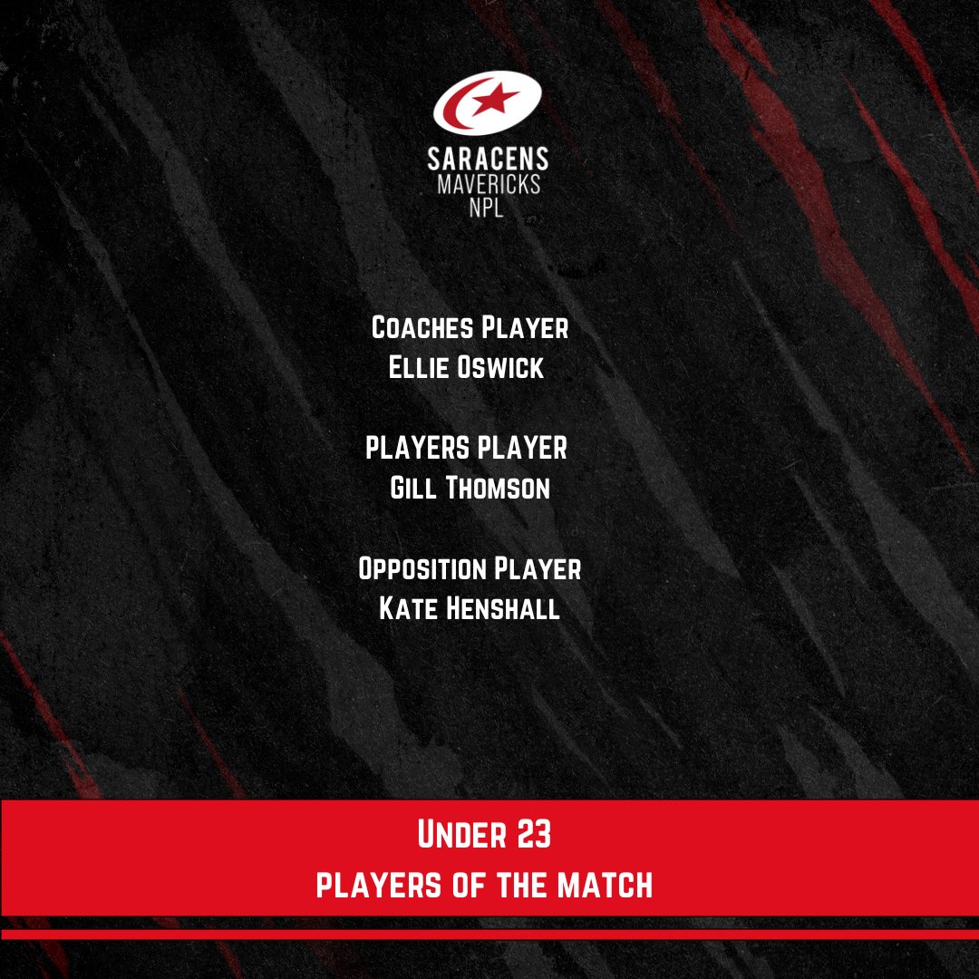 Congratulations to our Players of the Match

🖤❤️