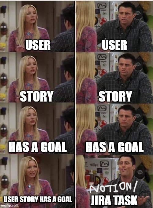 The Story of User Stories

#productmanagement #product #meme