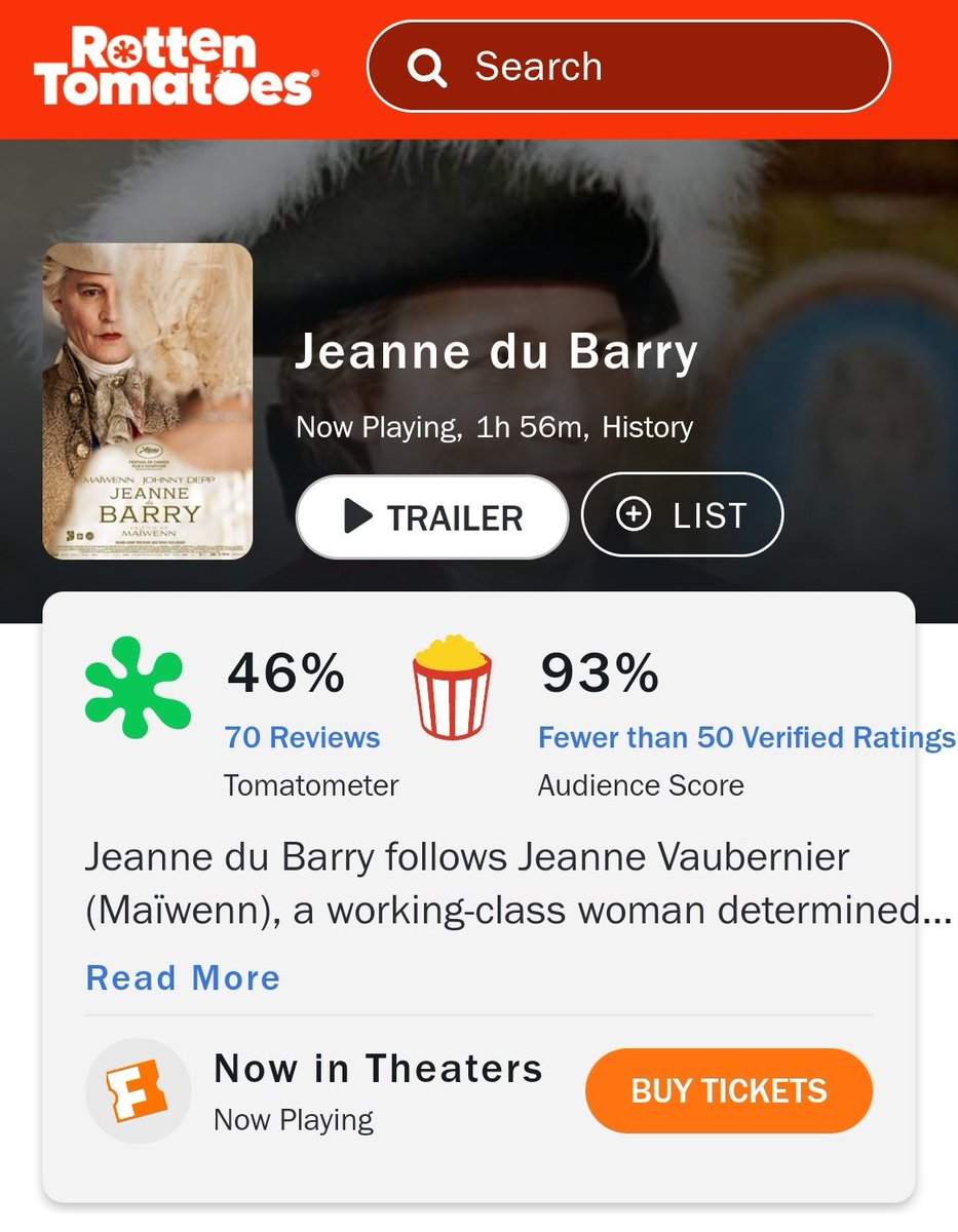 Now at 93%! Keep it going!

#JohnnyDepp 
#JeanneDuBarry 
#Maiwenn
#JohnnyDeppKeepsWinning
