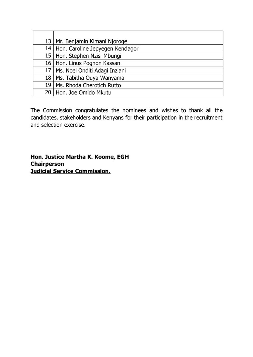 Congratulations to the 20 Nominees to the Office of Judge of the High Court. To the members of the bench making the step up, the promotion is a recognition of your diligent service and commendable contributions to the administration of justice. Keep up the good work. To the…