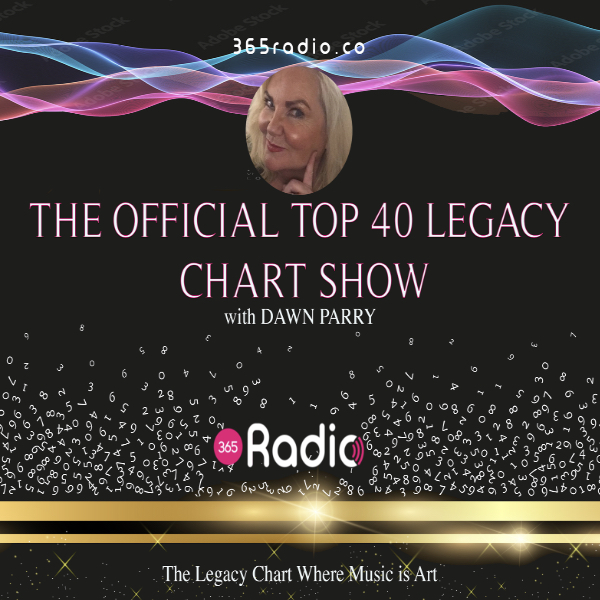 The NEW #Official #365Radio #Top40 #LegacyChart 

THIS WEEKS NUMBER 5
SOFT CELL - Say Hello Wave Goodye 2024
@MarcAlmond @softcellhq 

Don’t miss the Top 40 Chart Rundown every #Sunday at 5pm on 365Radio.co

Also available 24/7 #OnDemand via #365Sounds