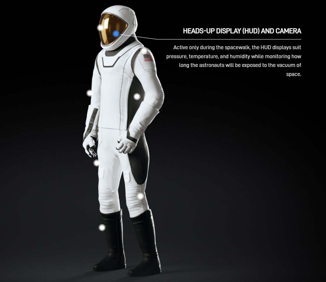 @SpaceX and the @PolarisProgram have just revealed their all-new Extravehicular Activity (EVA) suit, which will first be used during the Polaris Dawn mission. The suit has a myriad of new features, that will enable EVAs. These new features include: An 'externally copper and…